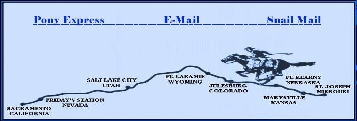 Pony Express | E-Mail | Snail Mail